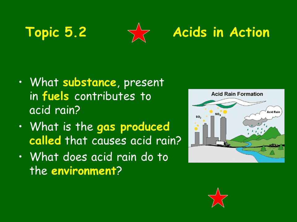 Topic 5.2 Acids in Action What substance, present in fuels contributes to acid rain