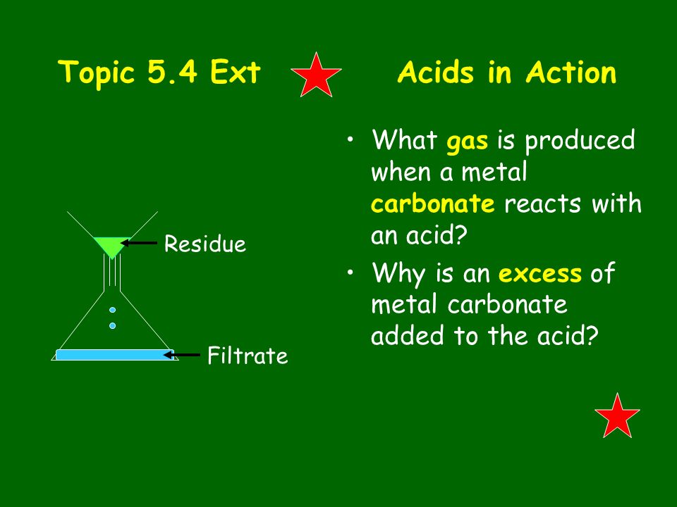 Topic 5.4 Ext Acids in Action