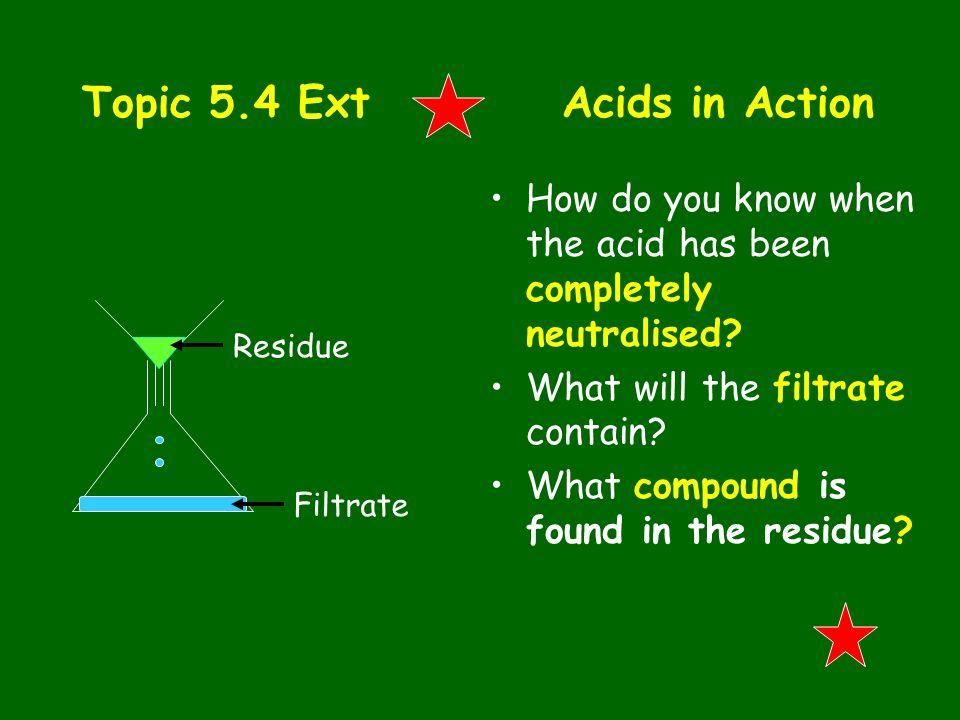Topic 5.4 Ext Acids in Action