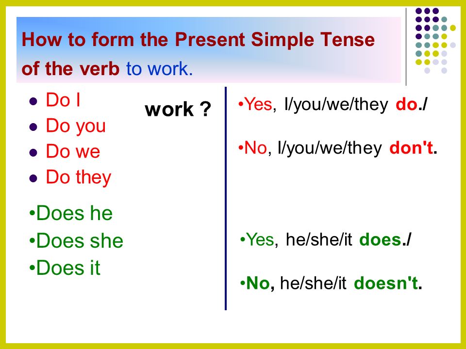 How+to+form+the+Present+Simple+Tense+of+