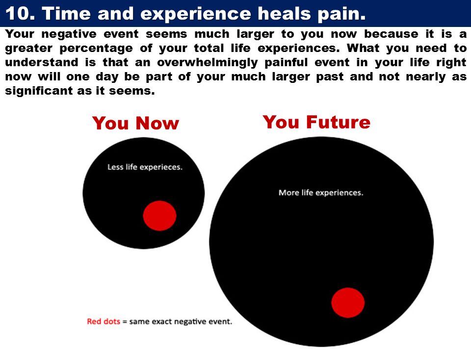 10. Time and experience heals pain.