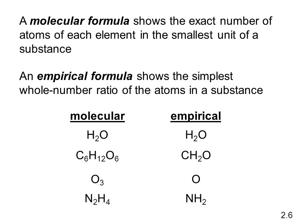 An empirical formula shows the simplest