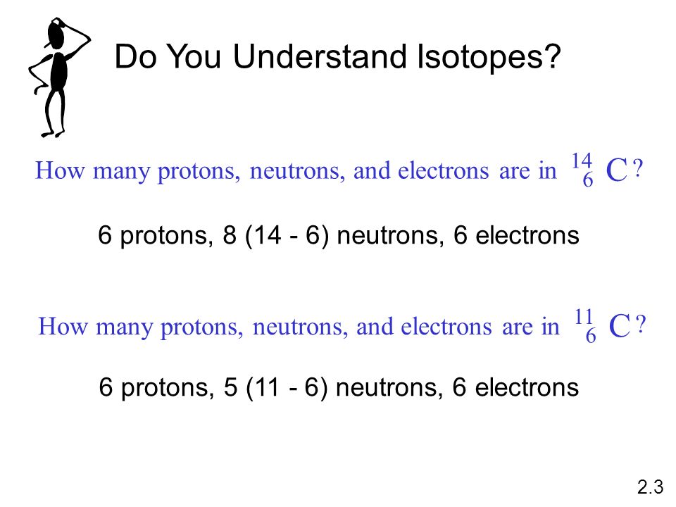 Do You Understand Isotopes