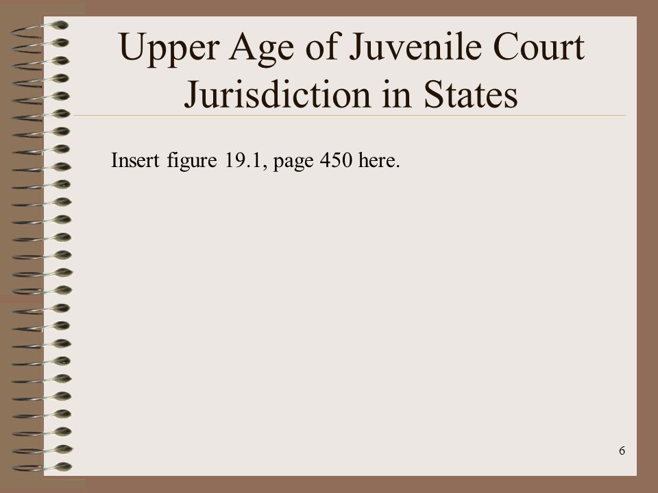 Upper Age of Juvenile Court Jurisdiction in States