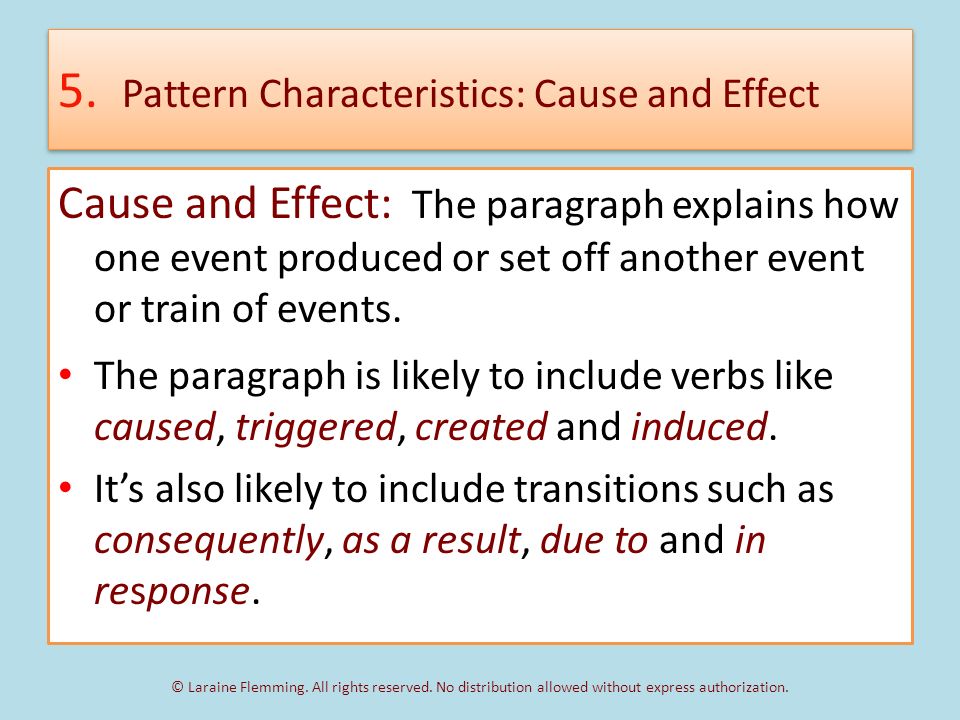 patterns of paragraph organization include