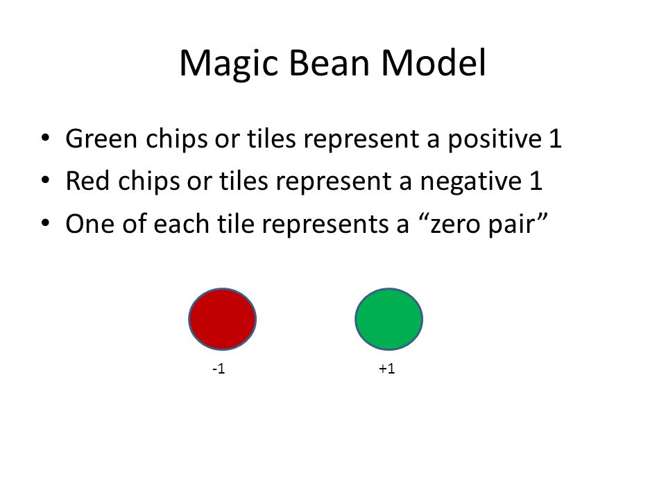 Magic Bean Model Green chips or tiles represent a positive 1