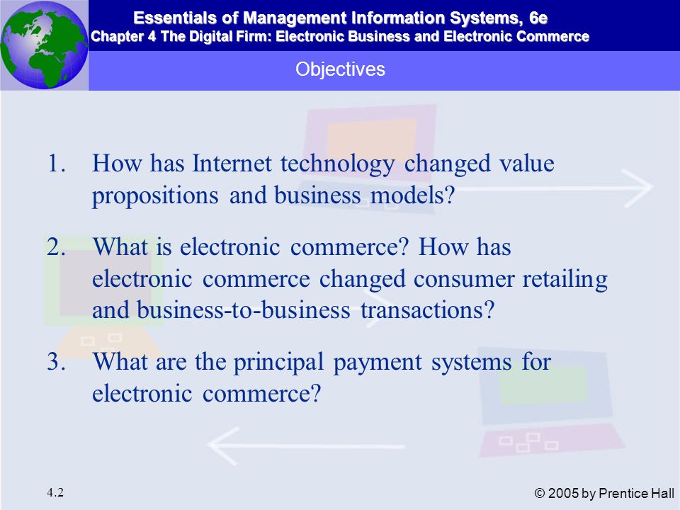 What are the principal payment systems for electronic commerce