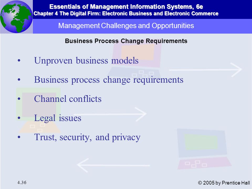 Management Challenges and Opportunities