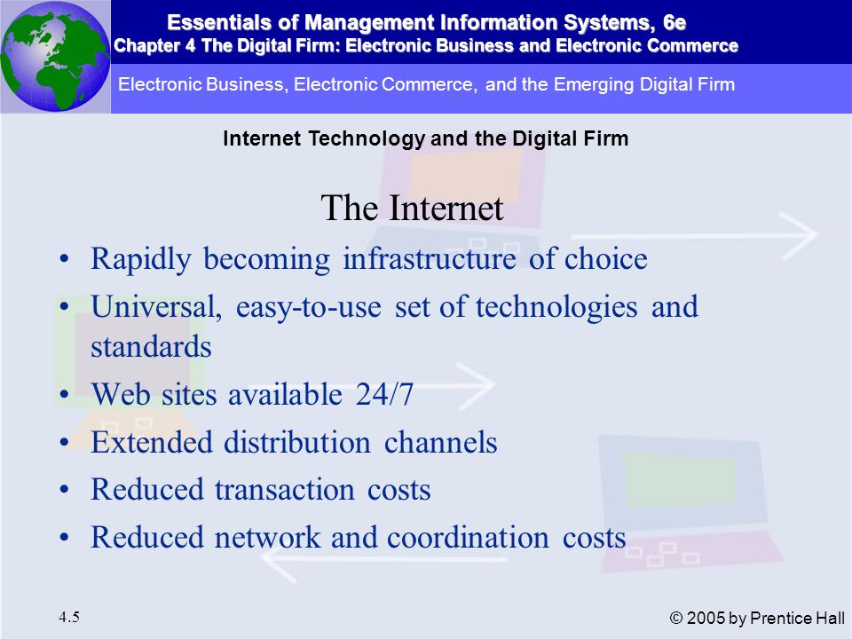 Internet Technology and the Digital Firm