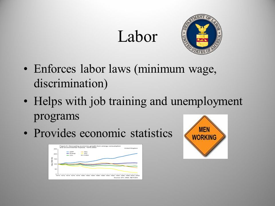 Labor Enforces labor laws (minimum wage, discrimination)