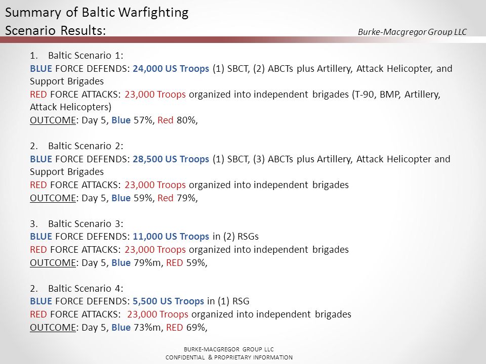 Summary of Baltic Warfighting Scenario Results: