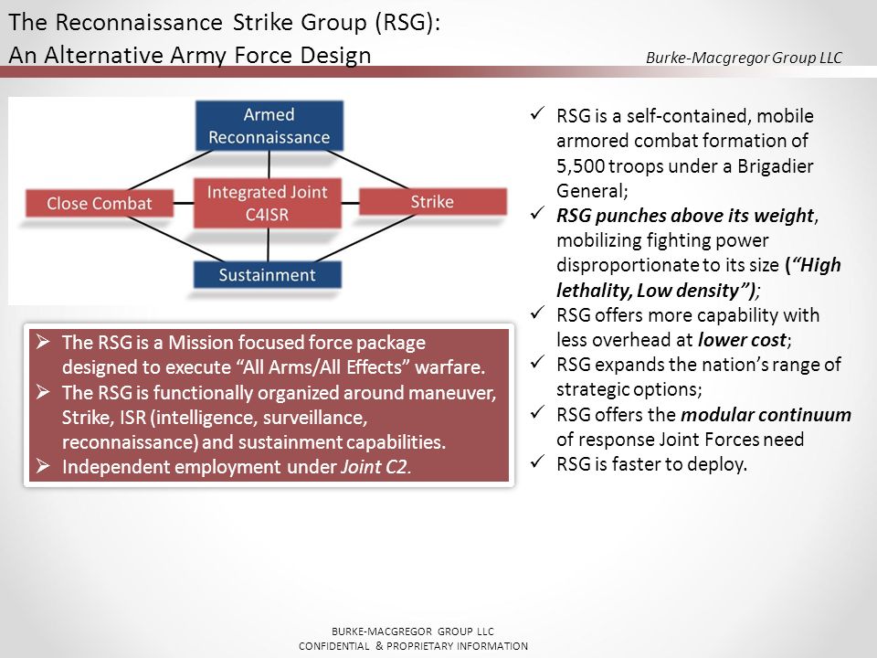 The Reconnaissance Strike Group (RSG): An Alternative Army Force Design