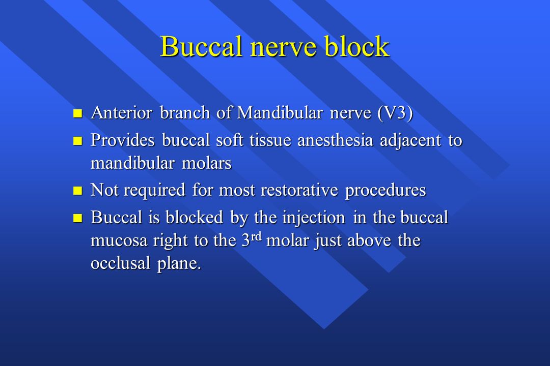 Mandibular Nerve Block: Background, Indications, Contraindications