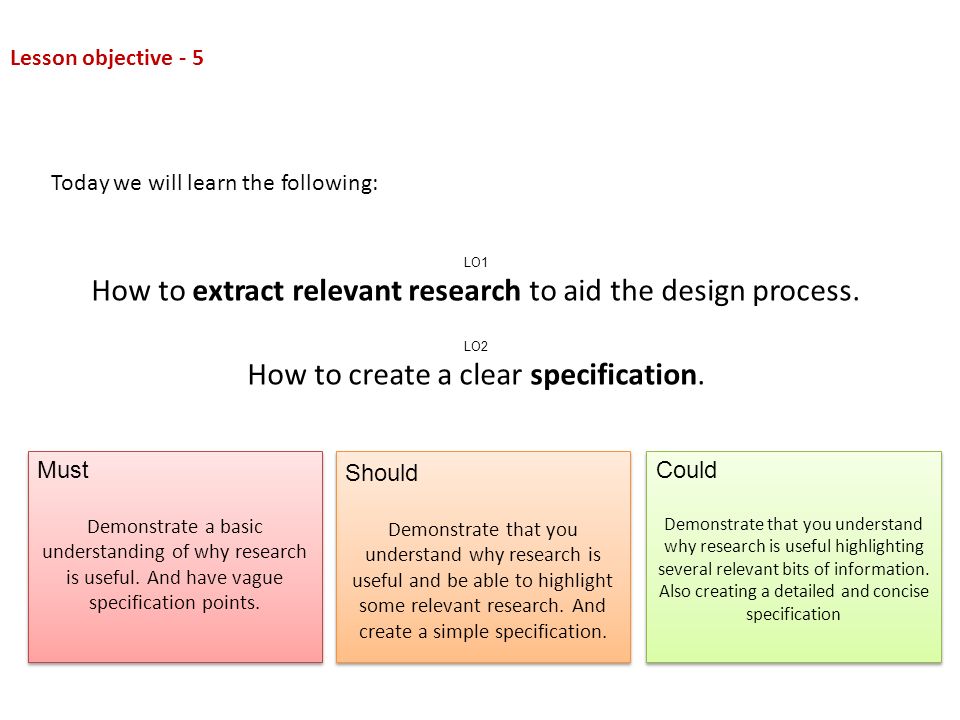 How to extract relevant research to aid the design process.