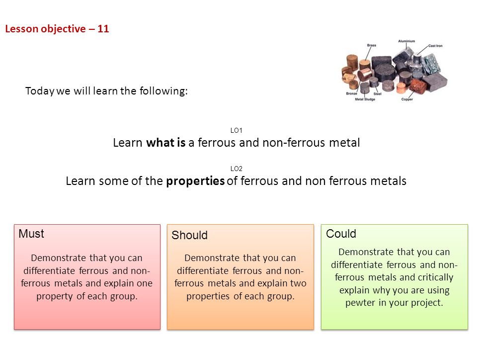 Learn what is a ferrous and non-ferrous metal