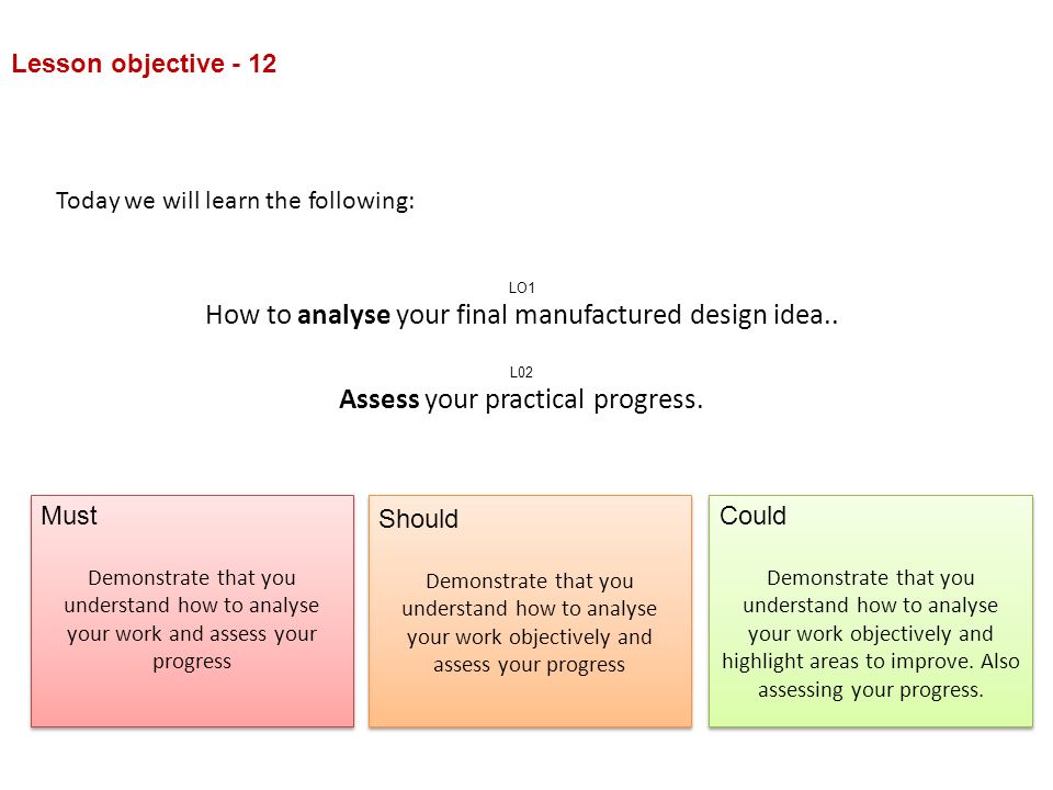 How to analyse your final manufactured design idea..