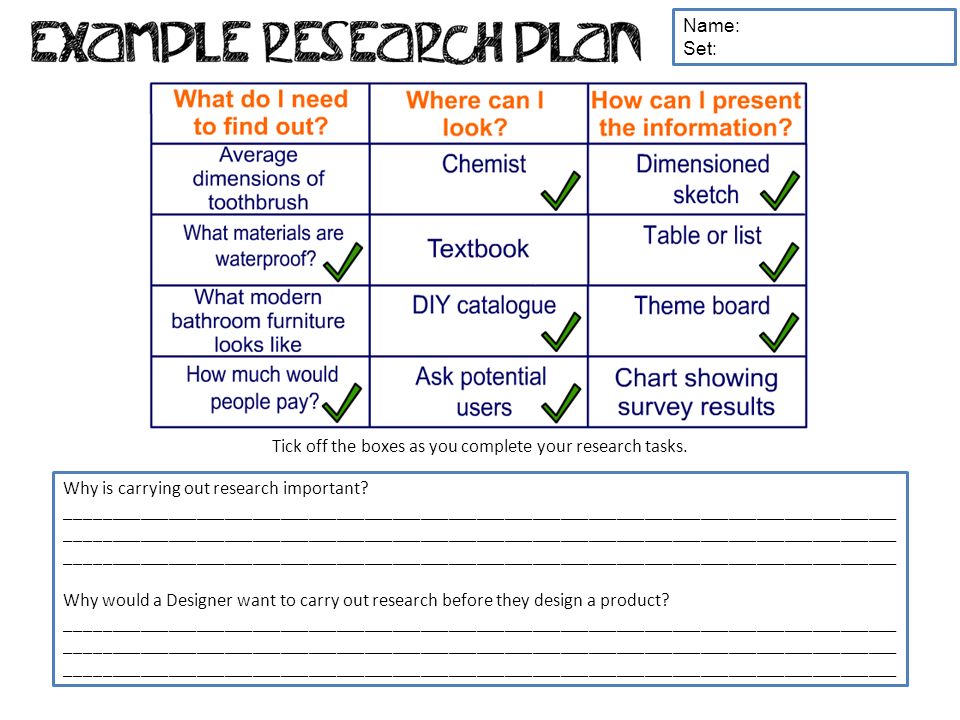 Tick off the boxes as you complete your research tasks.