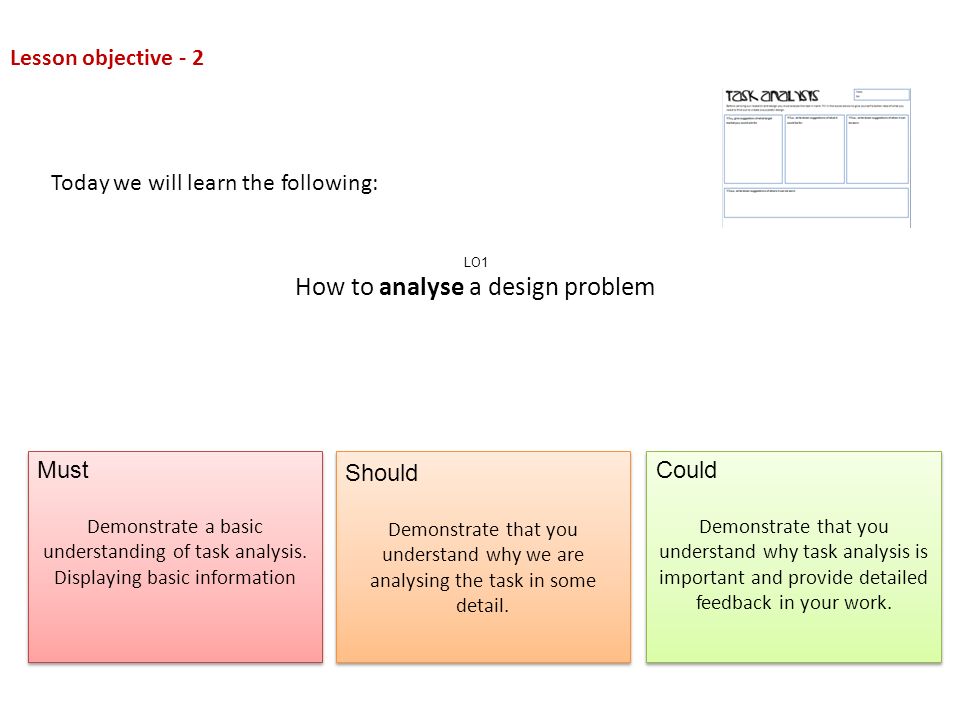 How to analyse a design problem