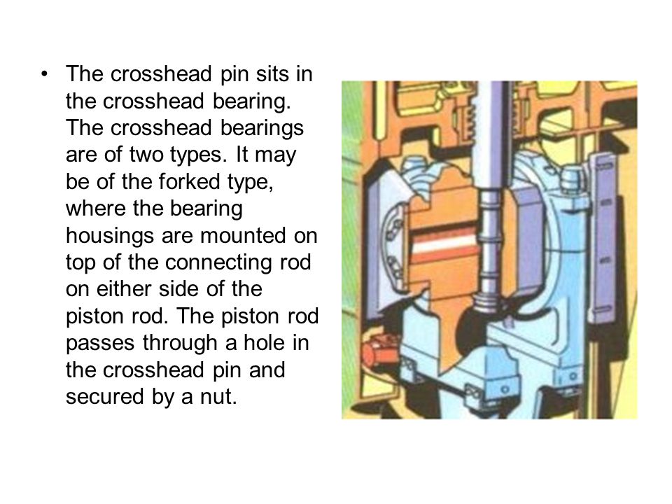 Crosshead Crosshead pin connects piston to the connecting rod. On either  side of the crosshead pins are mounted the crosshead slippers (or shoes).  The. - ppt video online download