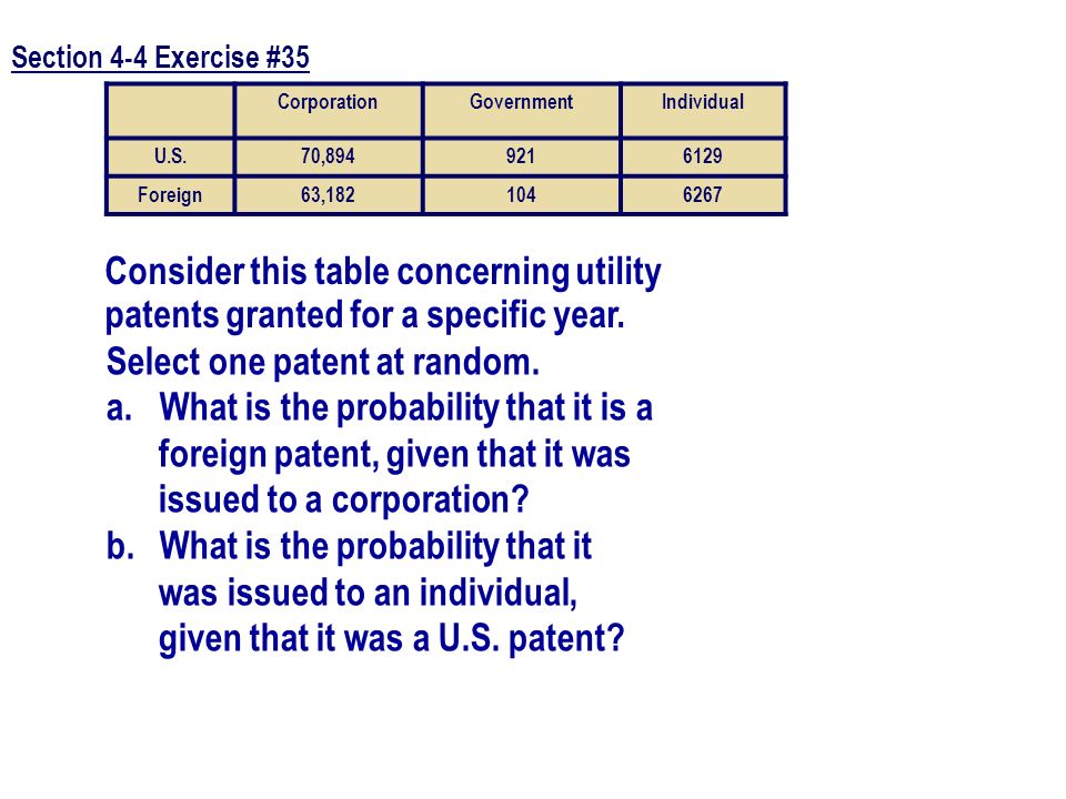 Consider this table concerning utility