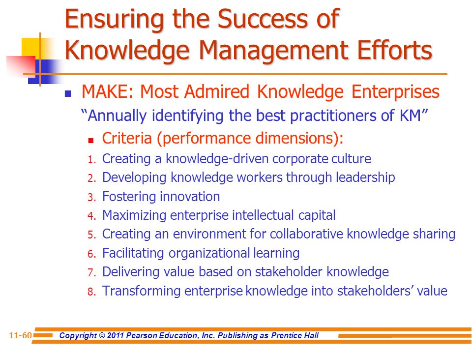 Chapter 11 Knowledge Management Ppt Video Online Download - 
