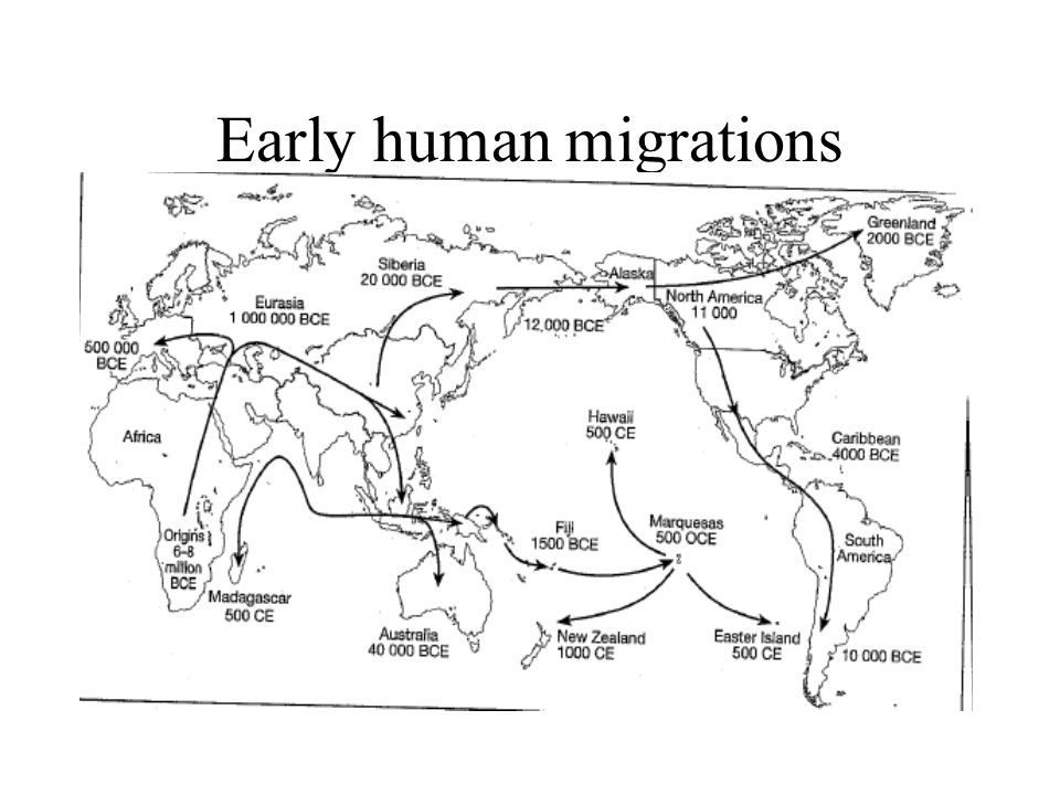 Lecture 3 Is globalisation ‘new’? - ppt download