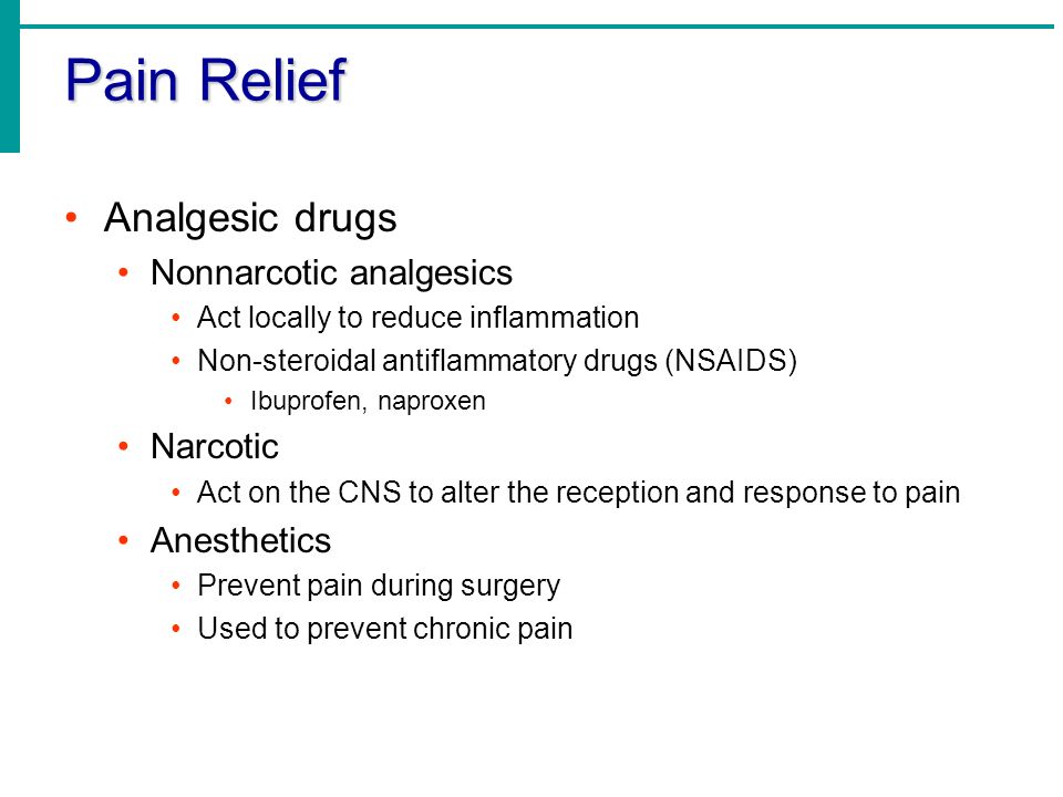 Pain Relief Analgesic drugs Nonnarcotic analgesics Narcotic