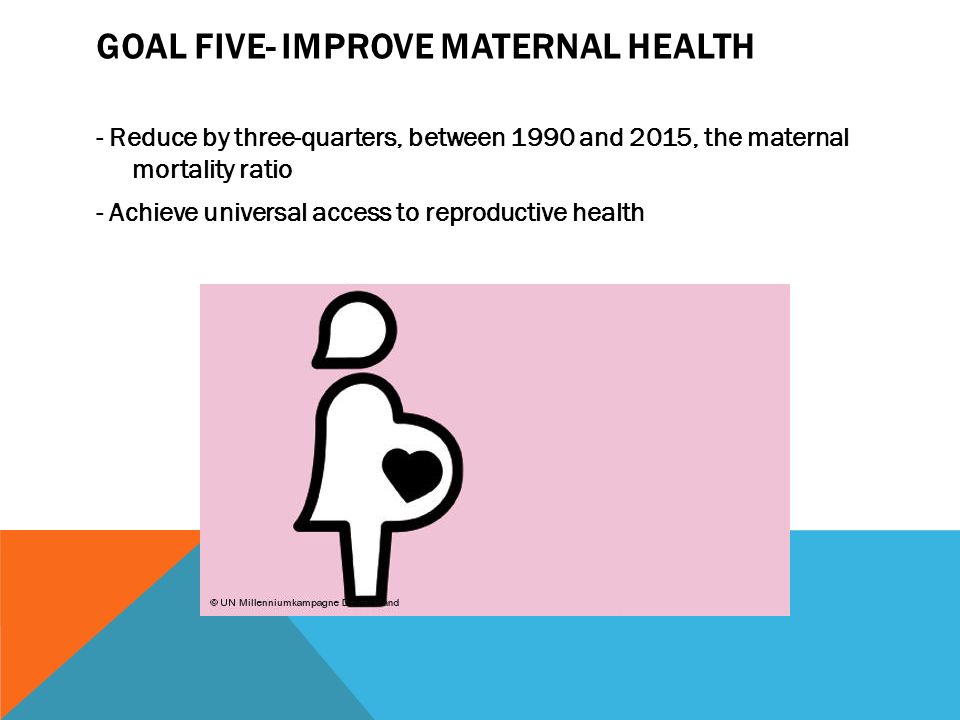 Goal five- Improve maternal health