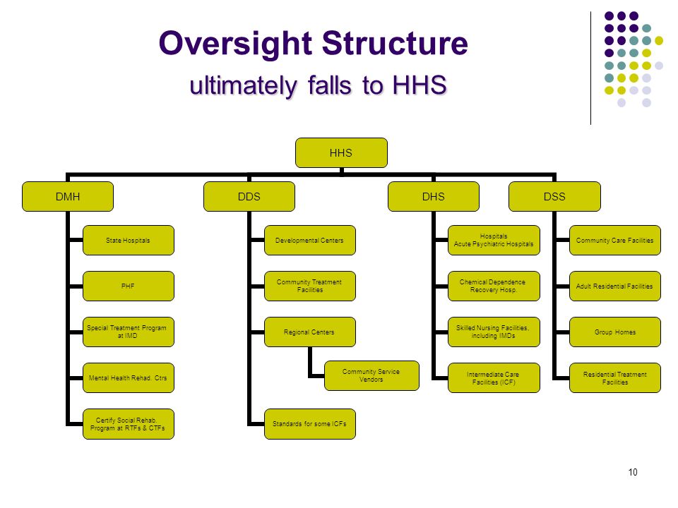 Ultimately. Henthighschool гайд. The oversight.