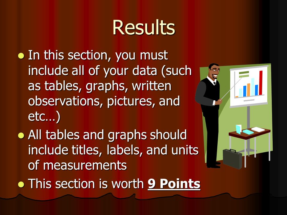 Results In this section, you must include all of your data (such as tables, graphs, written observations, pictures, and etc…)