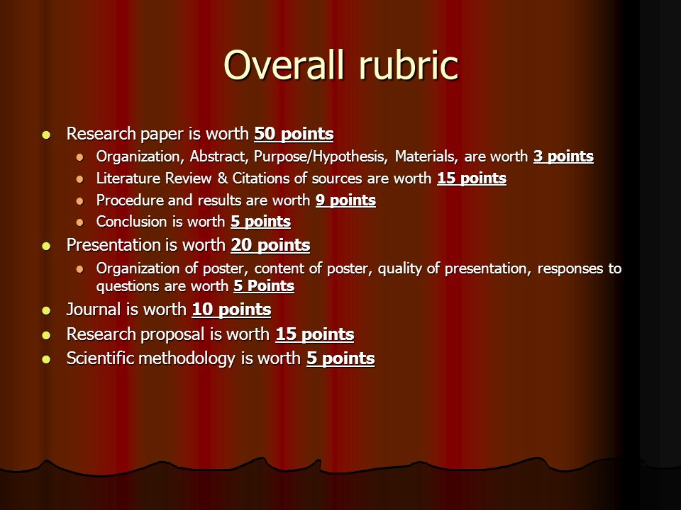 Overall rubric Research paper is worth 50 points