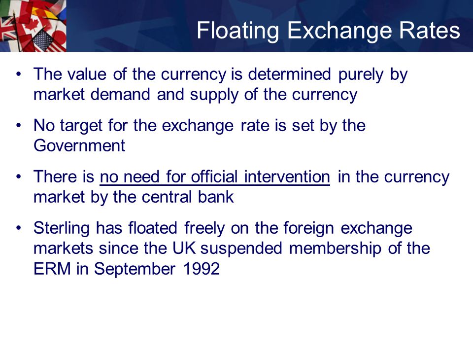 Fixed And Floating Exchange Rates Ppt Video Online Download - 