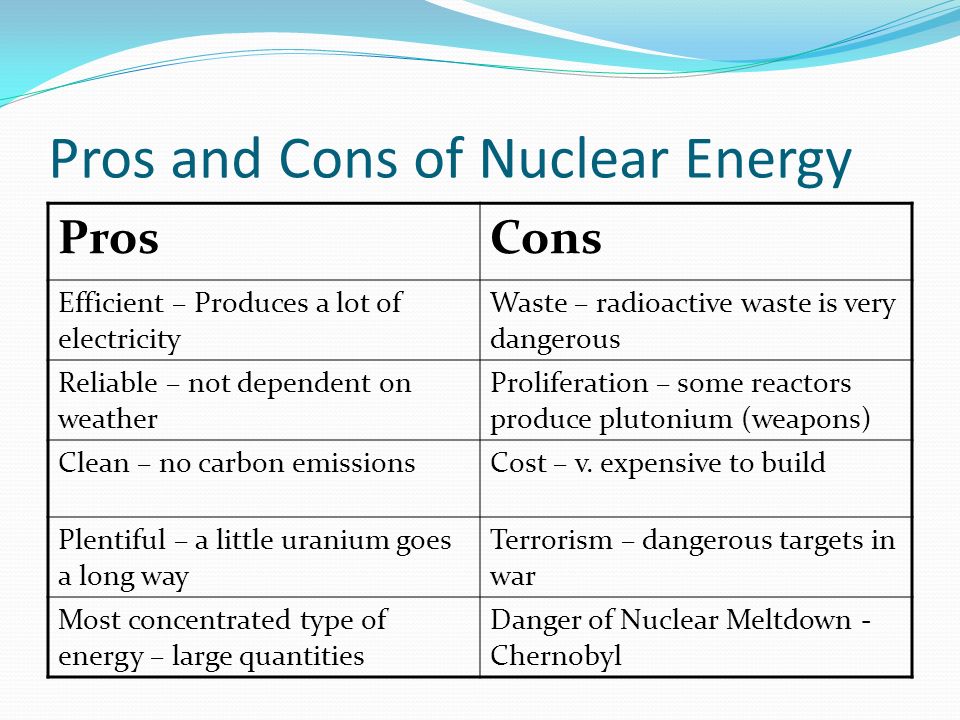 Is nuclear energy a good idea or not? - ppt download
