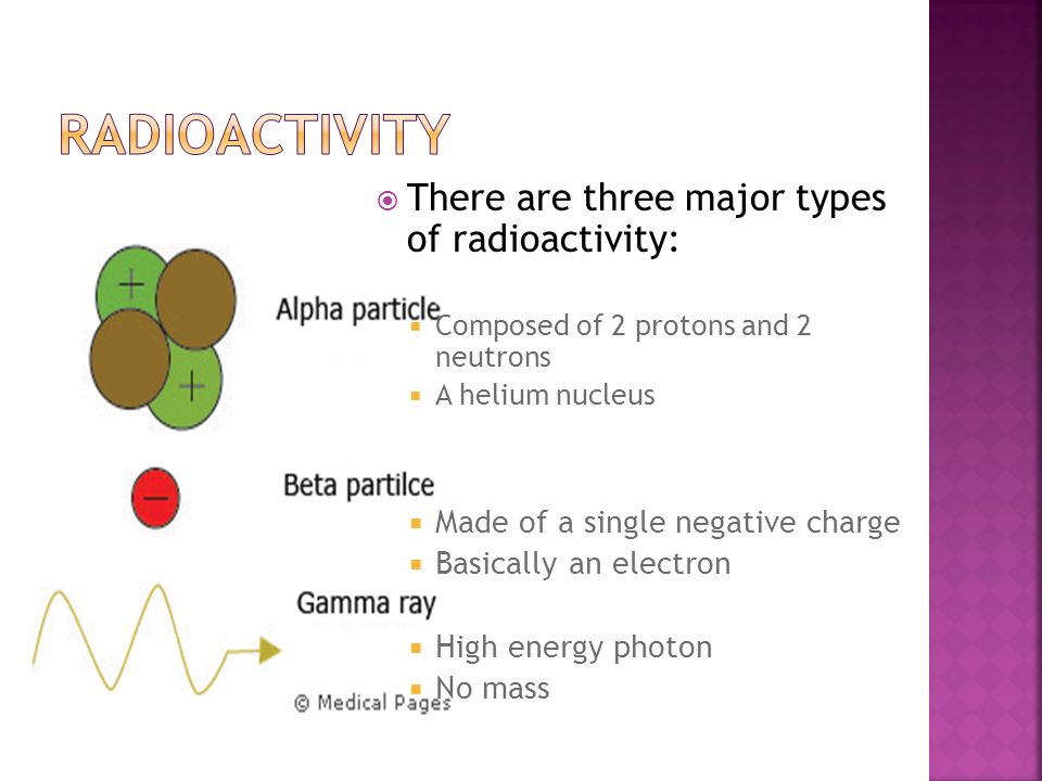 Radioactivity There are three major types of radioactivity: