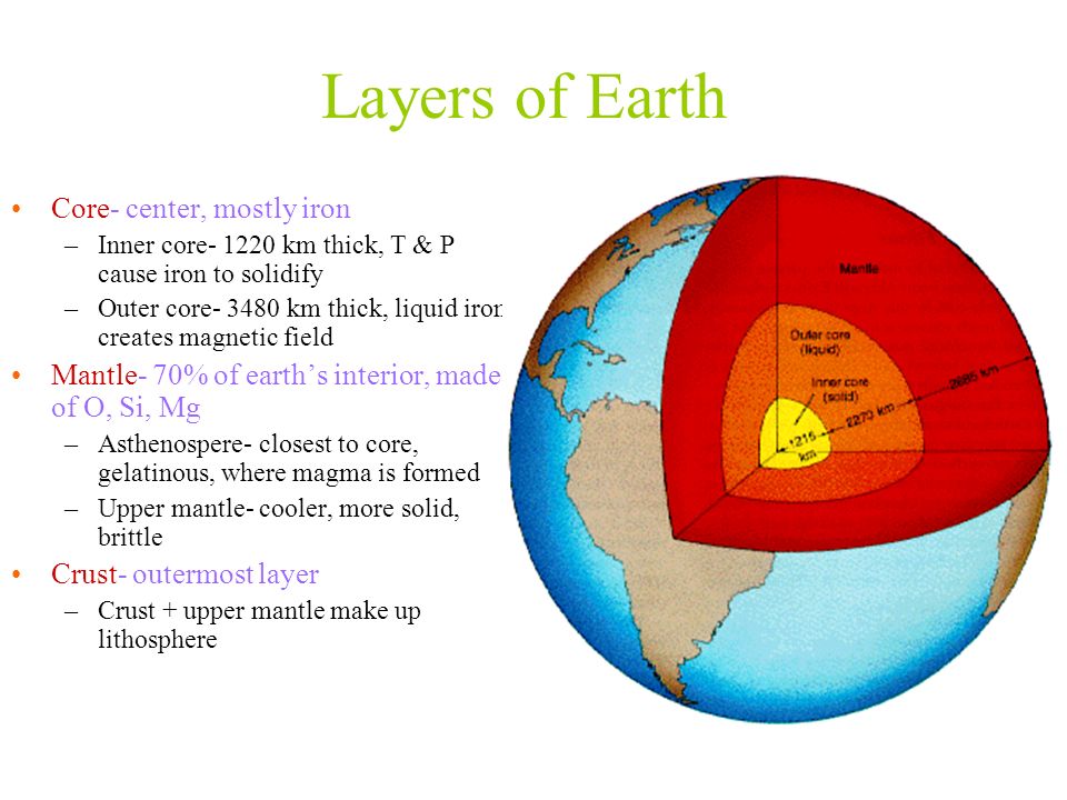 Presentation on theme: "Layers of Earth Core- center, mostly iron"...