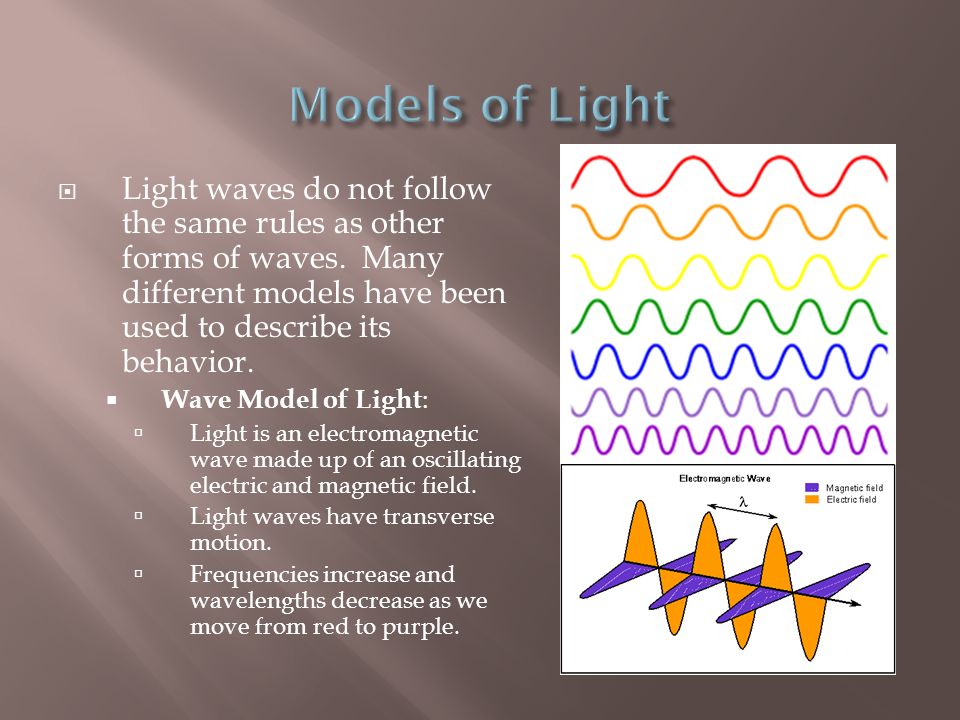 Models of Light Light waves do not follow the same rules as other forms of waves. Many different models have been used to describe its behavior.