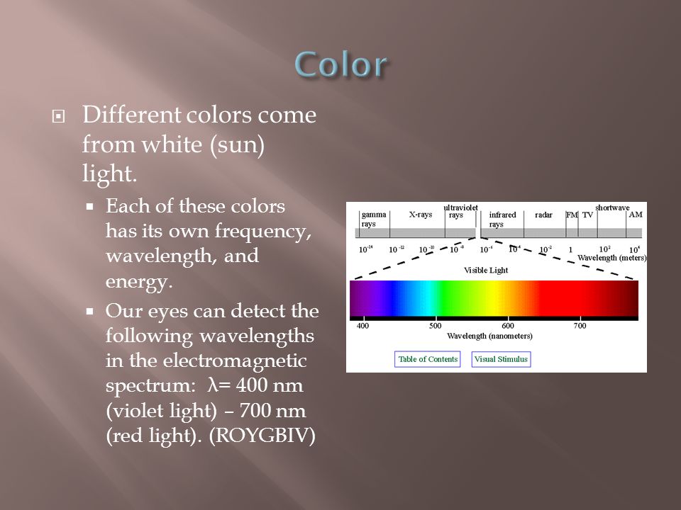 Color Different colors come from white (sun) light.