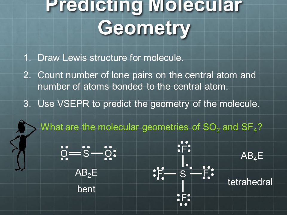 Predicting Molecular Geometry.