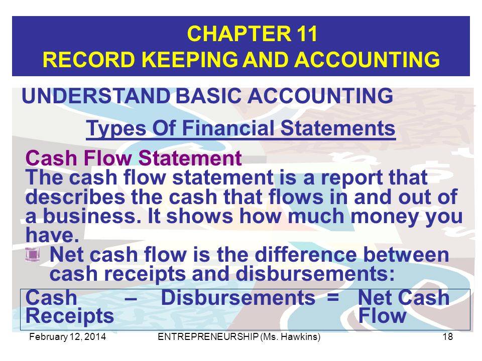 Types Of Financial Statements