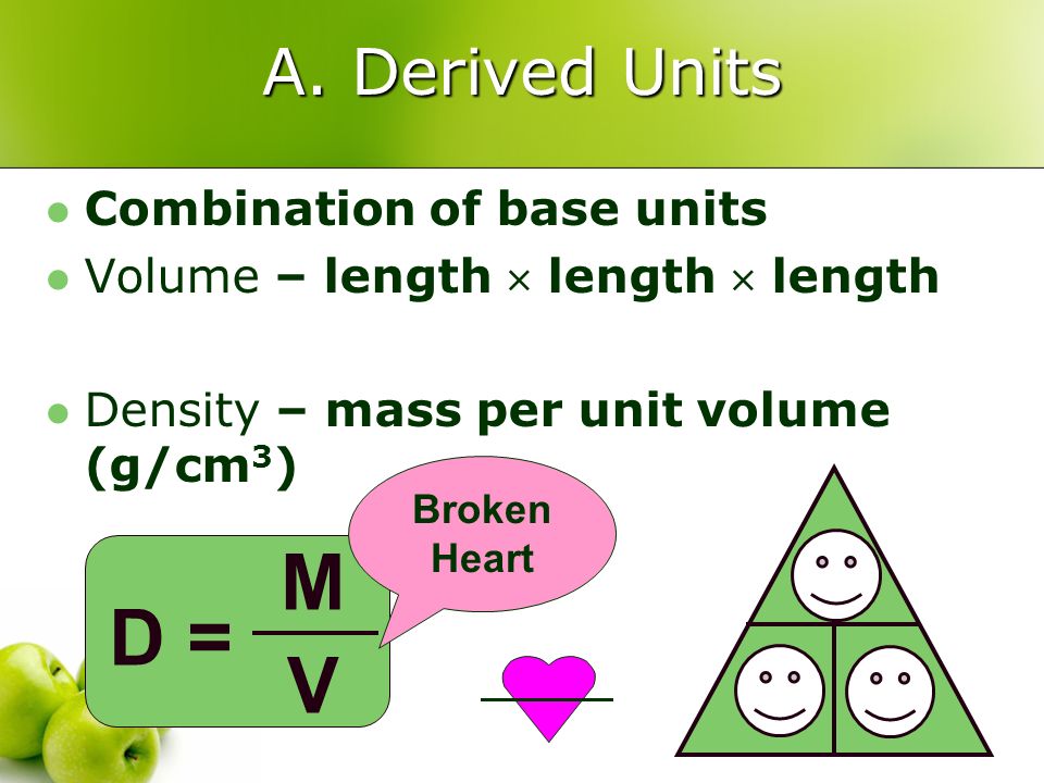 D M V D = M V A. Derived Units Combination of base units