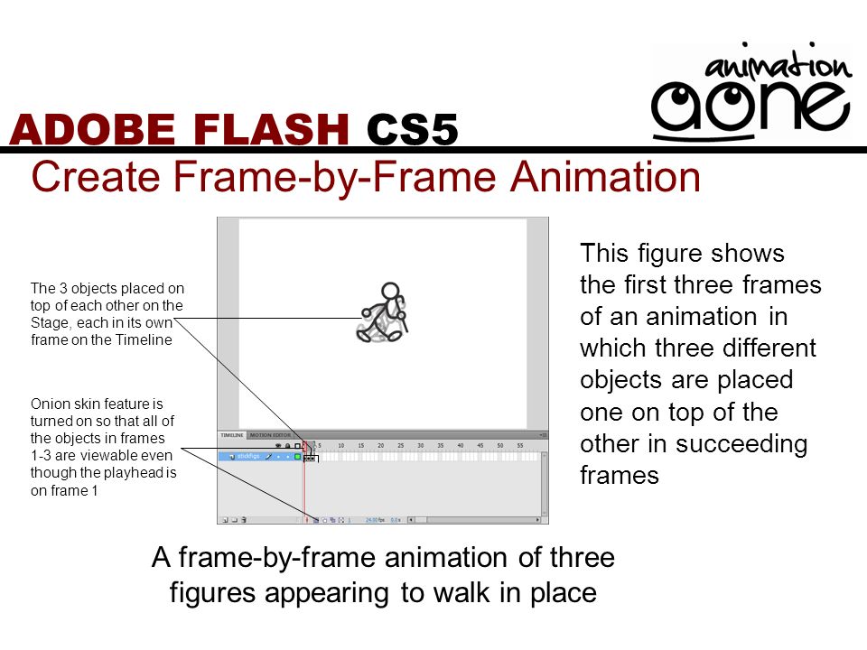 Chapter 4 Creating Animations. - ppt video online download