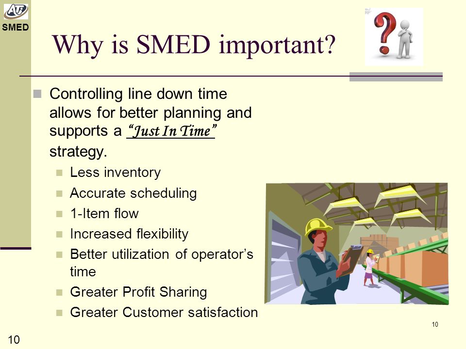 Import control. Smed. Быстрая переналадка Smed. Smed фото для слайда. Smed статья.