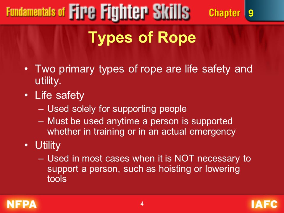 Ropes and Knots. - ppt video online download
