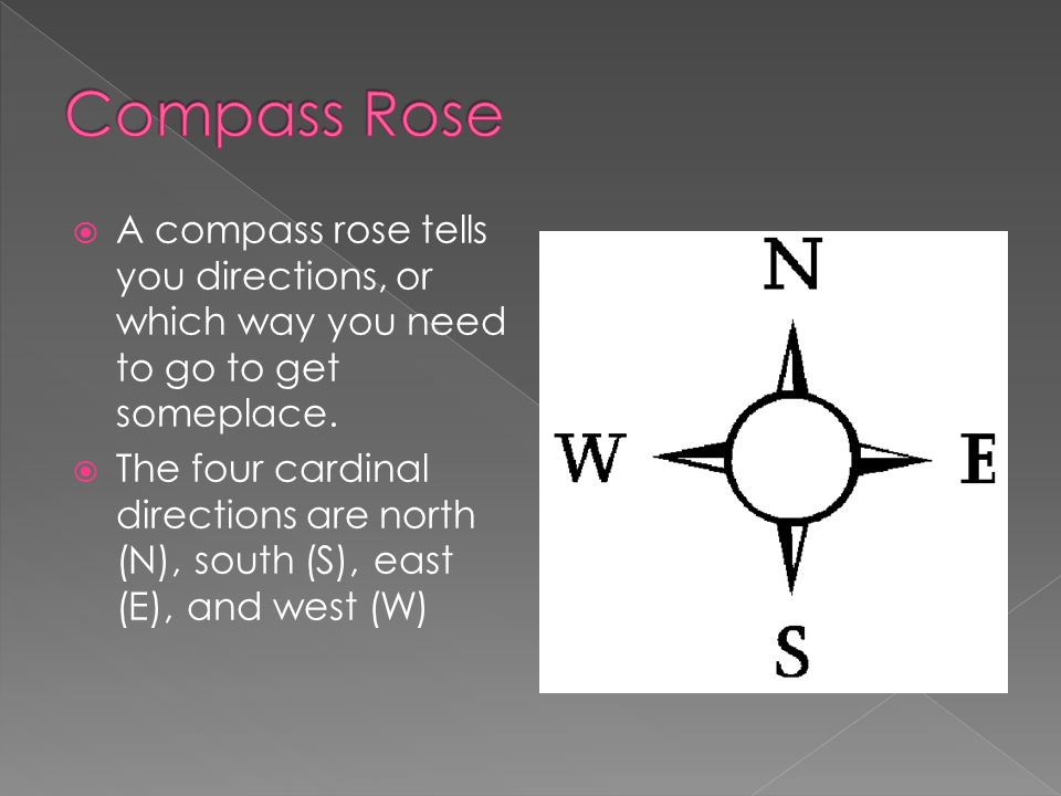 Compass Rose A compass rose tells you directions, or which way you need to go to get someplace.