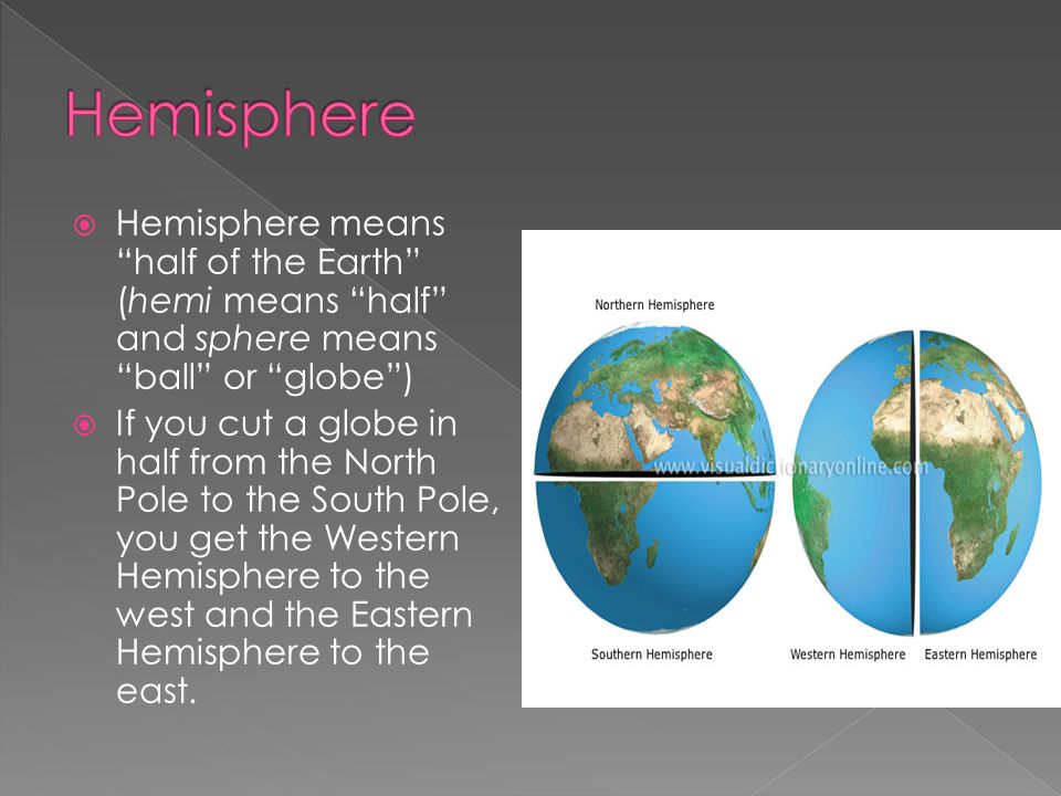 Hemisphere Hemisphere means half of the Earth (hemi means half and sphere means ball or globe )