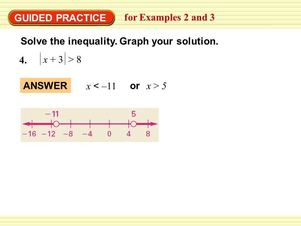 GUIDED PRACTICE for Examples 2 and 3. Solve the inequality. Graph your solution. x + 3 > x < –11.