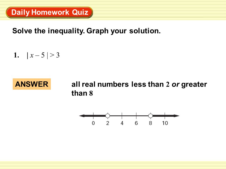 Daily Homework Quiz Solve the inequality. Graph your solution.