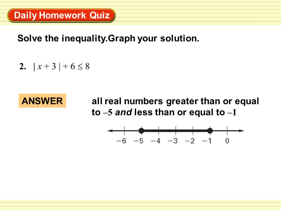 Daily Homework Quiz Solve the inequality.Graph your solution. 2. | x + 3 | + 6  8. ANSWER.