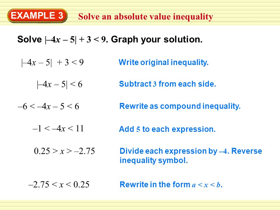 Solve an absolute value inequality