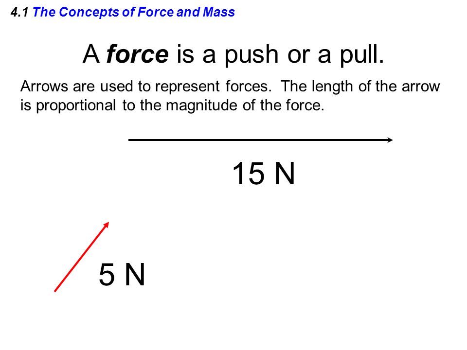 4.1 The Concepts of Force and Mass